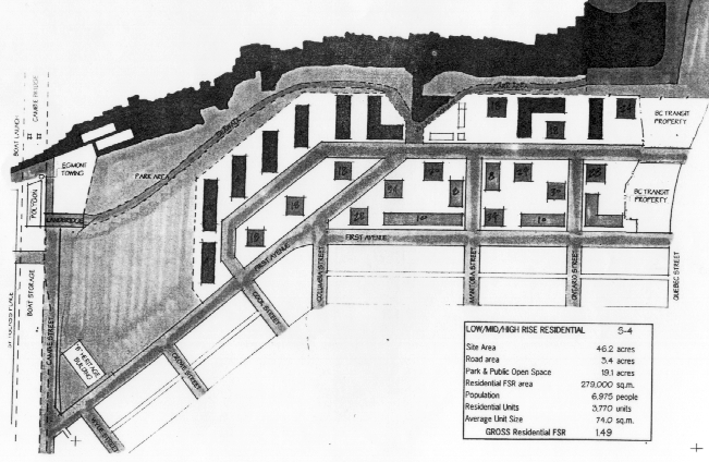 Illustration of A Convential Residential Development Mixed Development