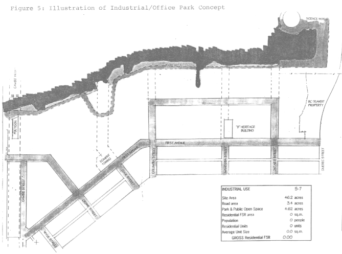 Figure 5:  Illustration of Industrial/Office Park Concept